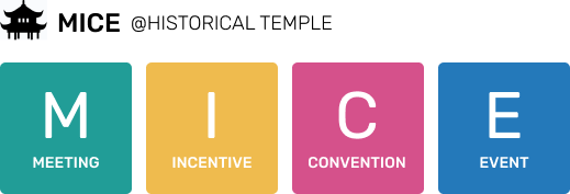 MICE @Historical temple